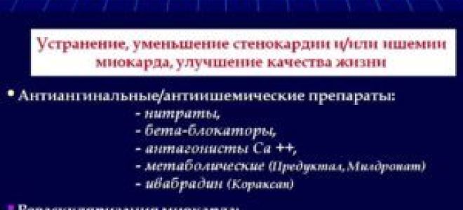 Вариантная, вазоспастическая, стенокардия принцметала: что это такое, симптомы, лечение и прогноз