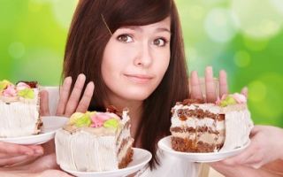 Причины экстрасистол во время и после еды
