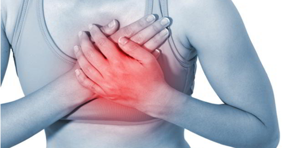 Симптомы и первые признаки болезни сердца у женщин