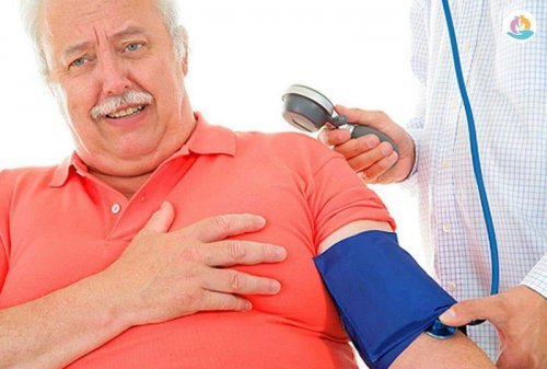 Инфаркт миокарда и стентирование: дают инвалидность или нет, что нужно для этого
