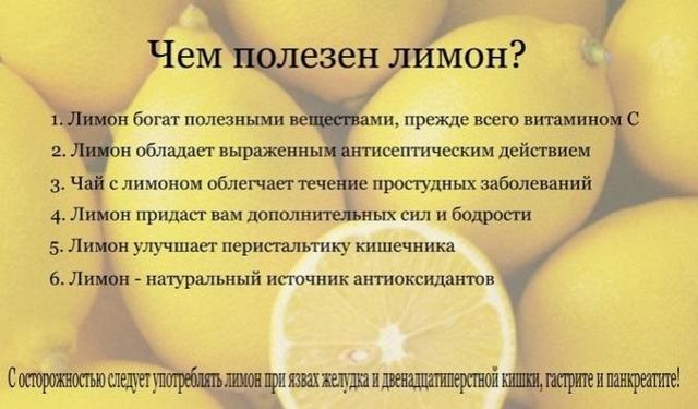 Лимон повышает или понижает артериальное давление?