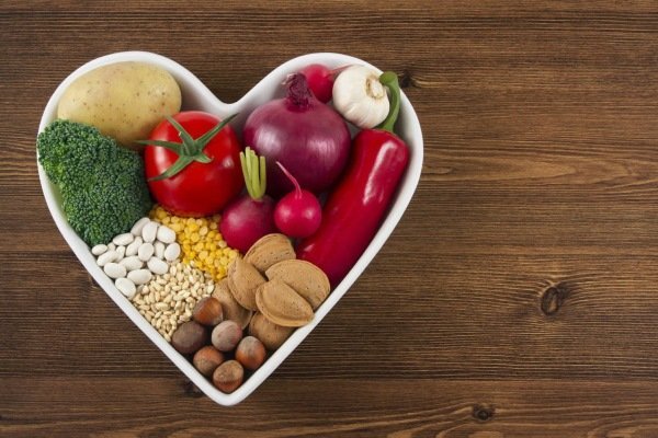 Питание при стенокардии сердца: диета