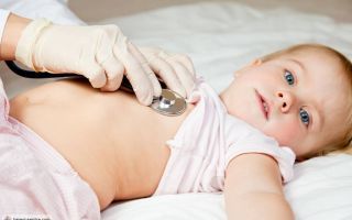 Дополнительная трабекула в полости левого желудочка у ребенка